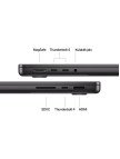 Apple MacBook Pro M4 16GB 512GB SSD macOS 14" Taşınabilir Bilgisayar Uzay Siyahı MW2U3TU/A